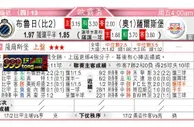 東方拆局(法乙)
