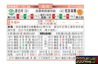 东方拆局(蘇超)