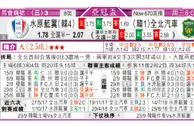 东方拆局(歐霸盃)