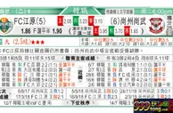 东方拆局(韓聯)