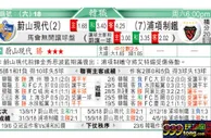 东方拆局(韓聯)