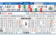 东方拆局(西甲)