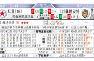 东方拆局(蘇超)