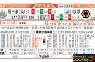 东方拆局(英挑戰盃)