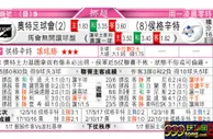 东方拆局(葡超)