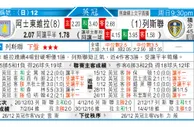 东方拆局(英冠)