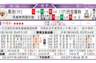 东方拆局(巴甲)