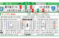 东方拆局(意甲)