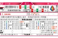 东方拆局(荷乙)