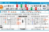 东方拆局(日乙)