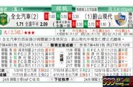 东方拆局(韓聯)