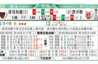 东方拆局(德乙)