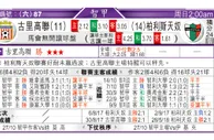 东方拆局(智甲)