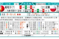 东方拆局(歐國聯)