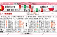 东方拆局(U21歐國盃)