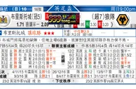 東方拆局(阿甲)