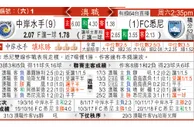 东方拆局(日乙)
