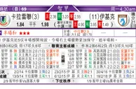 东方拆局(智甲)
