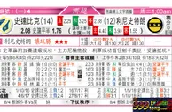 东方拆局(挪超)