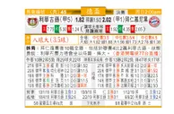 东方拆局(德國盃)