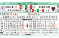东方拆局(澳職)