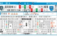 东方拆局(瑞典超)