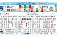 东方拆局(巴甲)