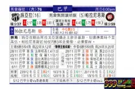 东方拆局(巴甲)