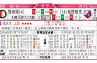 东方拆局(荷甲)