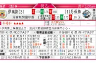 东方拆局(德乙)