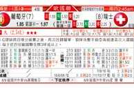 东方拆局(歐國聯)