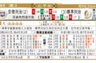 东方拆局(韓聯)