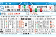 东方拆局(德甲)
