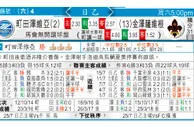 东方拆局(韓聯)
