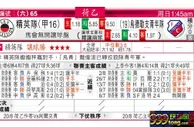 东方拆局(荷乙)