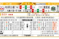 东方拆局(德甲)
