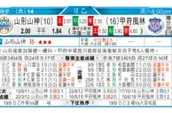 东方拆局(德乙)