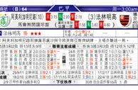 东方拆局(巴甲)