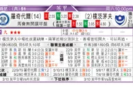 东方拆局(阿甲)