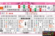 东方拆局(瑞典超)
