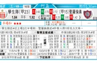 东方拆局(阿盃)