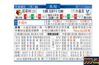 东方拆局(英超)
