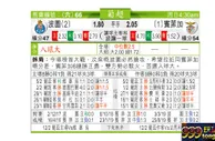 东方拆局(葡超)