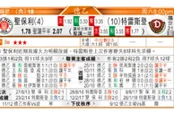东方拆局(比甲)