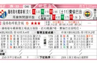 东方拆局(德甲)