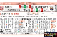 东方拆局(蘇超)