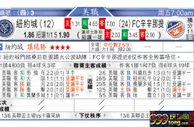 东方拆局(韓聯)