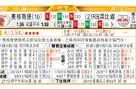 东方拆局(英冠)