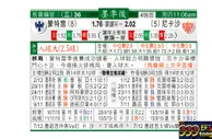 东方拆局(墨超)