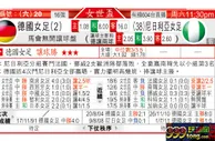 东方拆局(女世盃)